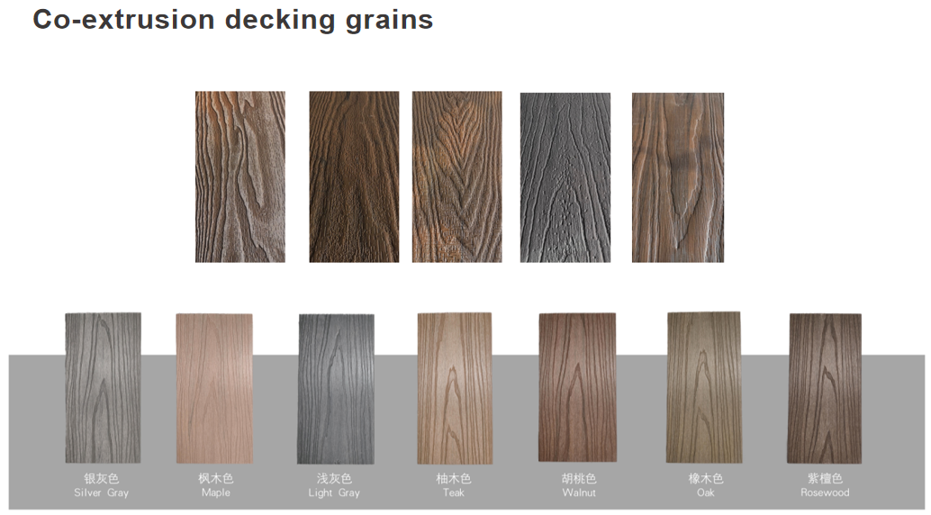 Woodgrain WPC Decking Surface
