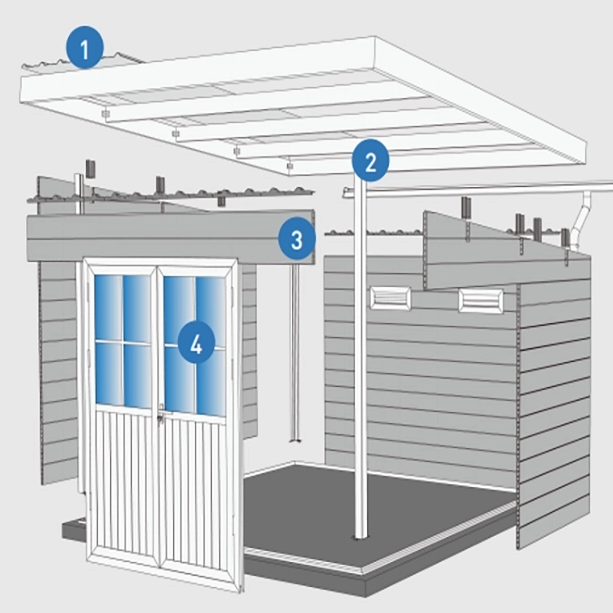 What Is The Life Expectancy of A WPC Garden Shed?