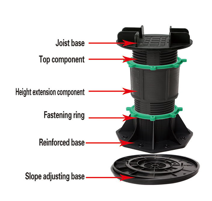 Adjustable plastic pedestal supporting heavy load